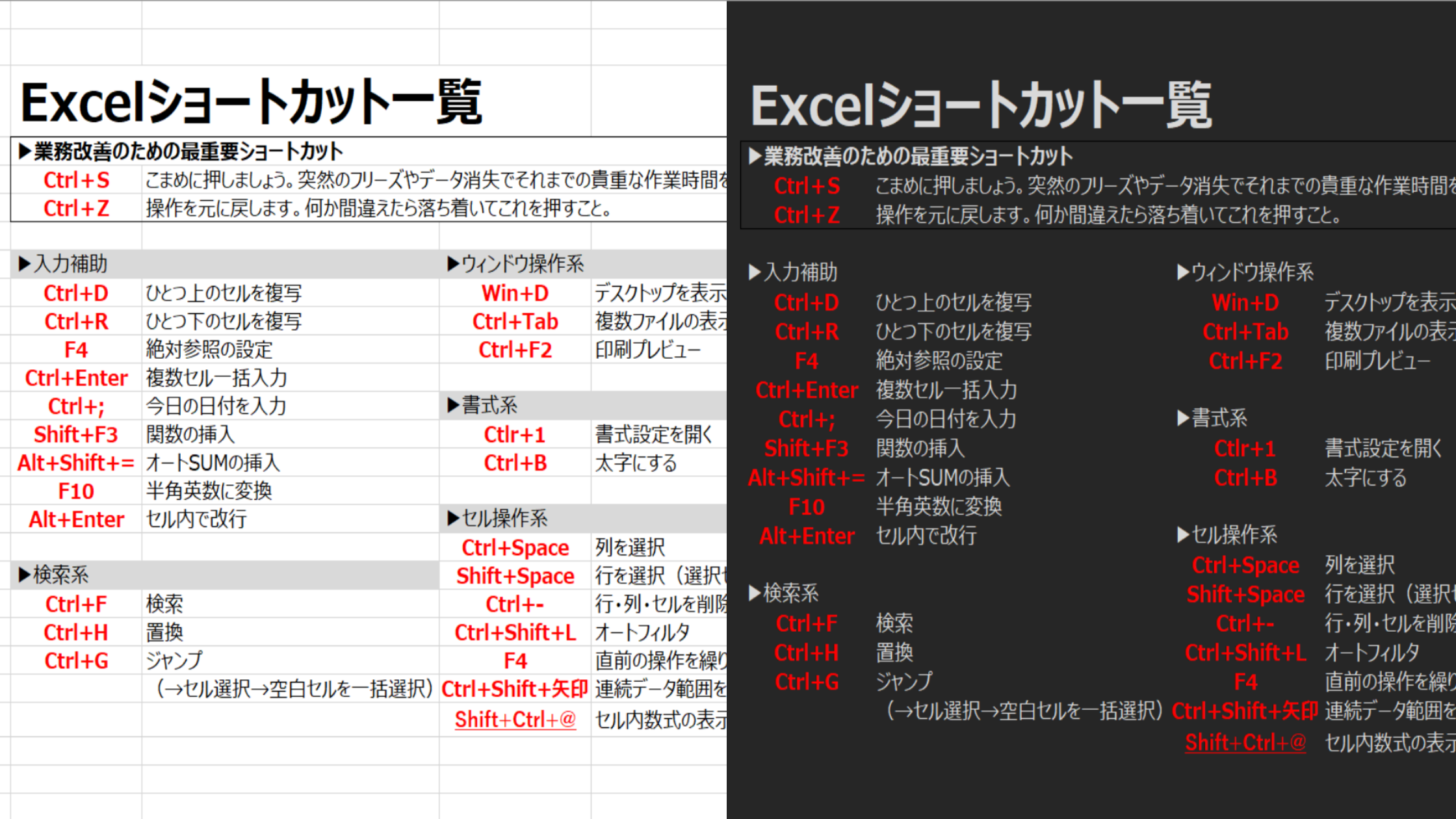 Excelのショートカットキー一覧を壁紙にしました Meganelog