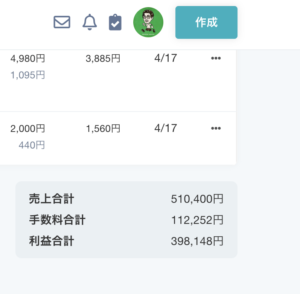 MENTA初年度の収益