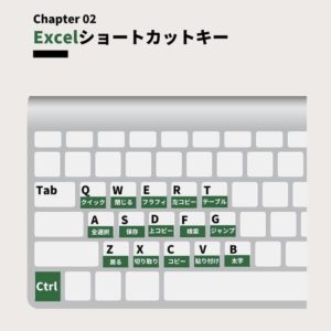 ショートカットキー