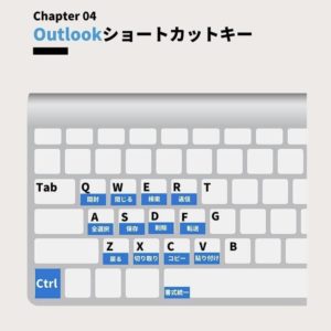 ショートカットキー